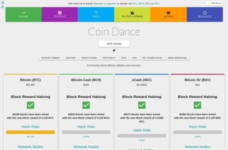 Coin Dance