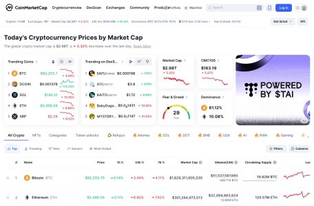 CoinMarketCap