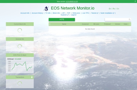 EOS Network Monitor