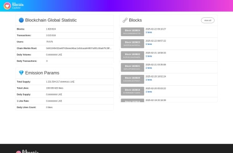Likecoin Explorer