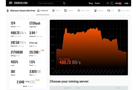 2miners.com